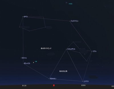参考星図