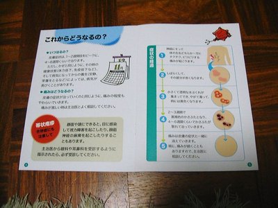 ●  いま順調に③の所まで経過だよ、すれると痛いけどねボチボチと動かなければね。<br />　　美女医さんにホメられに行こうかな（＾＾）