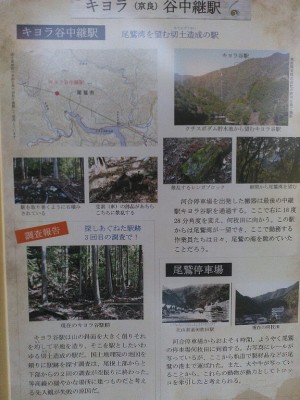 京良谷駅(古道センター資料).jpg (125.44 KiB) 閲覧された回数 2785 回 kzoさんに頂いた古道センターパネル写真