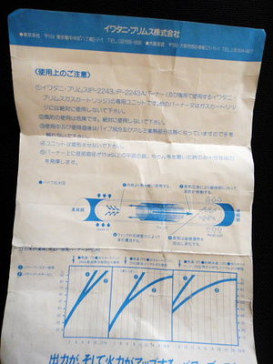 説明書２／効果グラフ