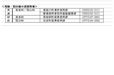 roadinfo.JPG (29.88 KiB) 閲覧された回数 5857 回 道路情報