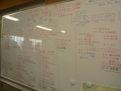 班編成　（とっちゃん撮影）