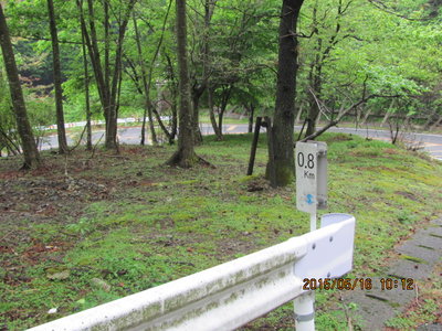 ０．８キロポスト