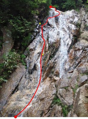 F13mの登攀ライン