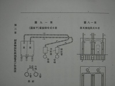 岩本式木材乾留炭化装置
